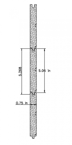 Beaded Paneling|Root River Hardwoods|Millwork Profile|RR525